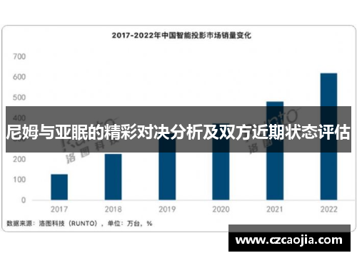 尼姆与亚眠的精彩对决分析及双方近期状态评估